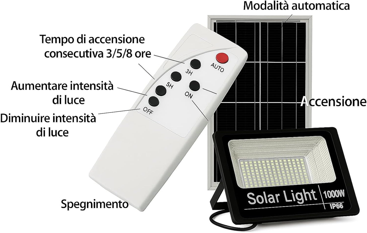 Faro a LED 1000W con Pannello Solare IP66, Sensore Crepuscolare e Telecomando | SMD Ultra Luminoso da Esterno | [Classe di efficienza energetica A]