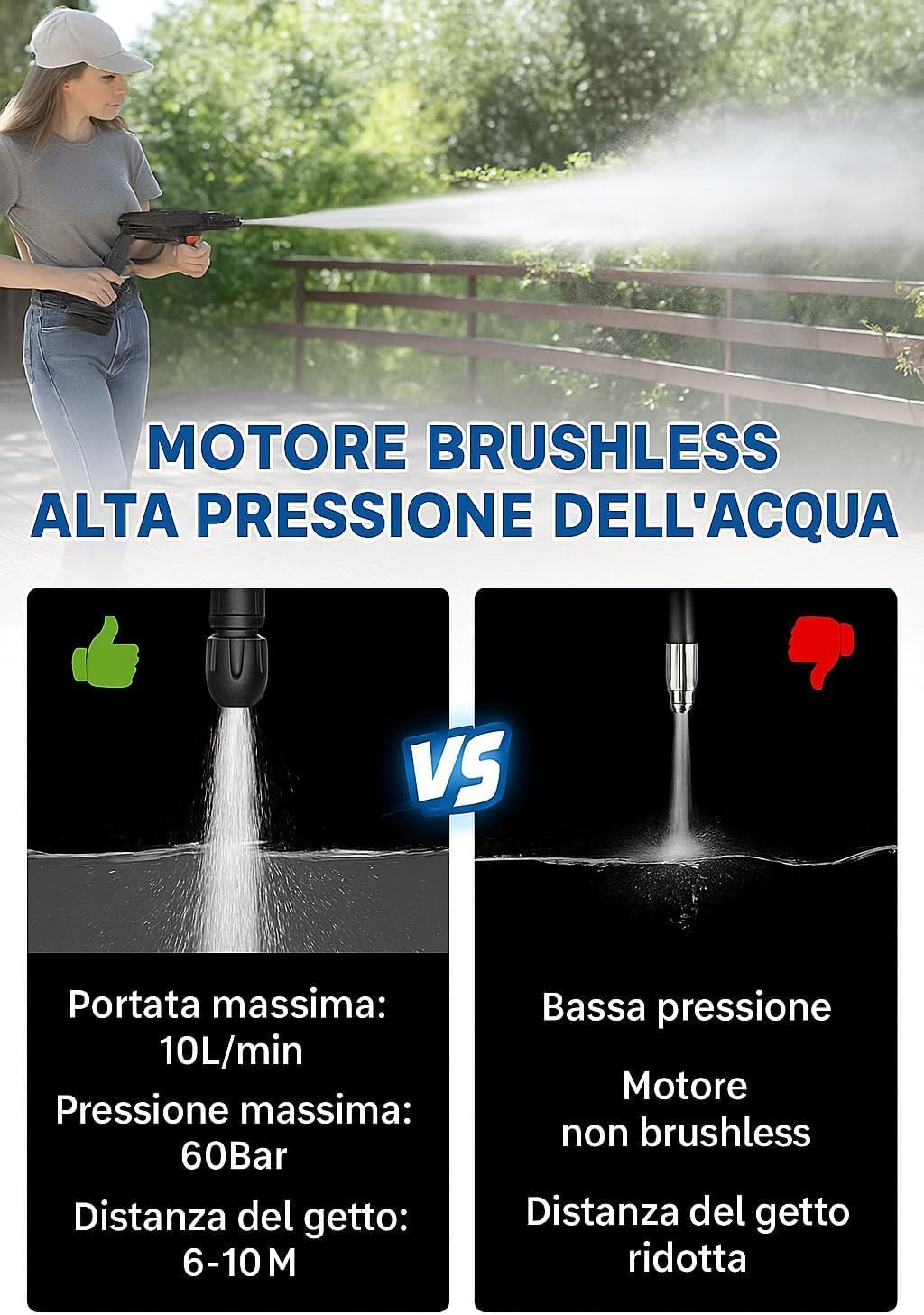 Idropulitrice a Doppia Batteria 48V 8000Mah, Ugello 6 in 1, Idropulitrice Portatile con 2 Batterie e Tubo da 5M, Pulitore ad Alta Pressione Senza Fili per Auto, Giardino, Pavimenti e Esterni
