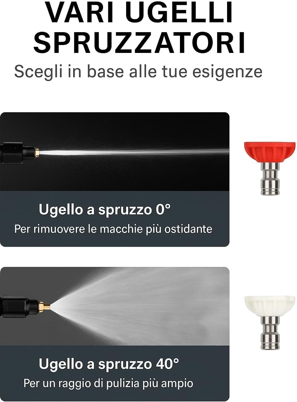 Idropulitrice a Doppia Batteria 48V 8000Mah, Ugello 6 in 1, Idropulitrice Portatile con 2 Batterie e Tubo da 5M, Pulitore ad Alta Pressione Senza Fili per Auto, Giardino, Pavimenti e Esterni